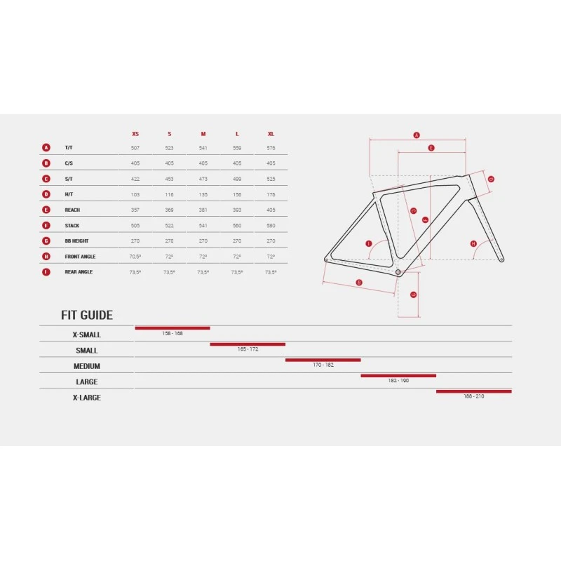 Bici Da Corsa MEGAMO RAISE AXS 07 Disk In Carbonio SRAM FORCE 12v Elettronico + POWERMETER 7 Bici Da Corsa MEGAMO RAISE AXS 07 Disk In Carbonio SRAM FORCE 12v Elettronico + POWERMETER - immagine 5