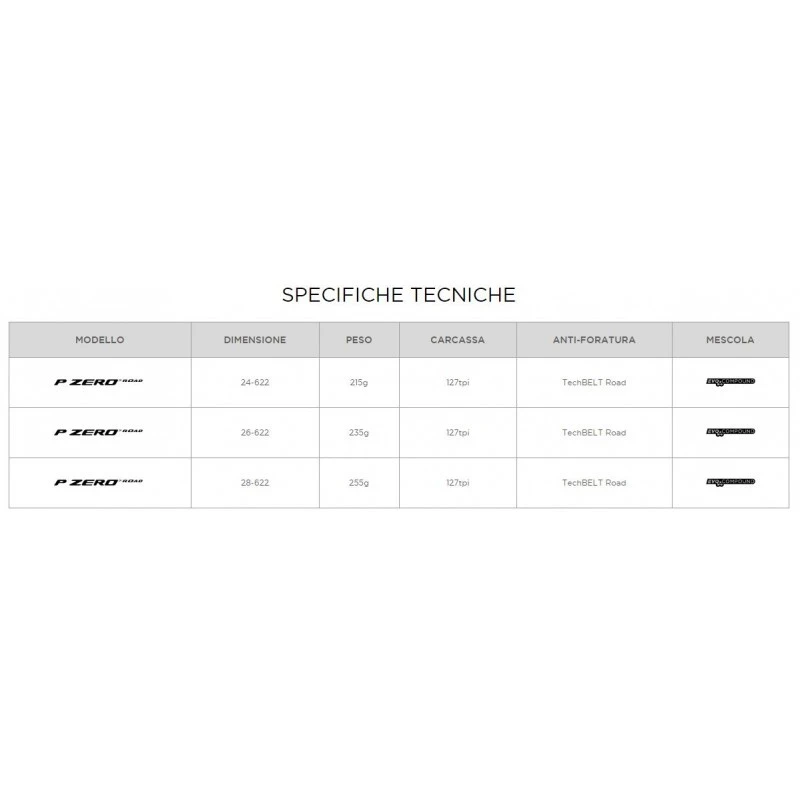 Copertone Bici Da Corsa Pirelli PZERO ROAD 7 Copertone Bici Da Corsa Pirelli PZERO ROAD - immagine 5