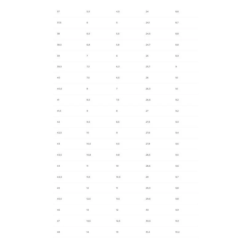 Scarpe Per Bici Da Corsa DMT Carbonio KR1 Bianco 7 Scarpe Per Bici Da Corsa DMT Carbonio KR1 Bianco - immagine 5